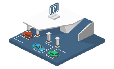 SURE Park System Design